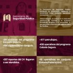 Gobierno de Beto Granados fortalece la seguridad con acciones permanentes en Matamoros