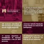 Gobierno de Beto Granados fortalece educación, cultura y deporte en Matamoros