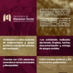 Gobierno de Beto Granados refuerza la atención social en más de 60 colonias