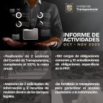 Gobierno de Beto Granados cumple al 100% metas anuales en materia de transparencia