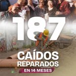 Resultados que se ven: Gobierno de Beto Granados mejora la seguridad urbana, reparando 187 caídos