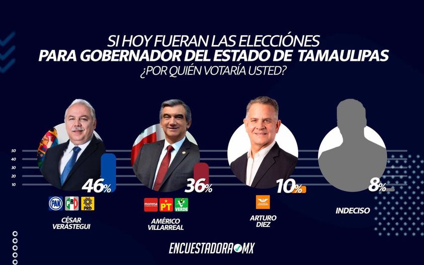 279900337_3304422913122987_4915912951395338206_n